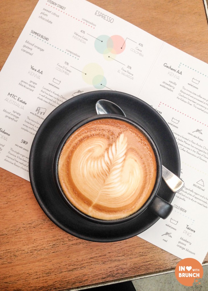 Industry Beans Fitzroy Flat White 2 (1 of 1)